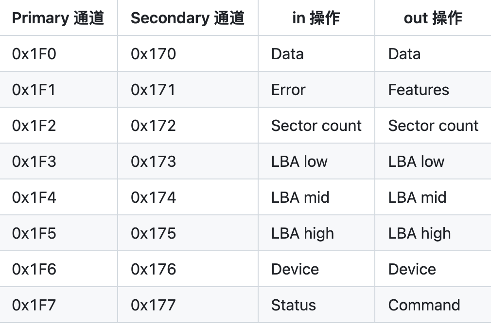 图片加载失败