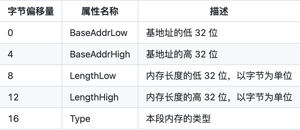 图片加载失败