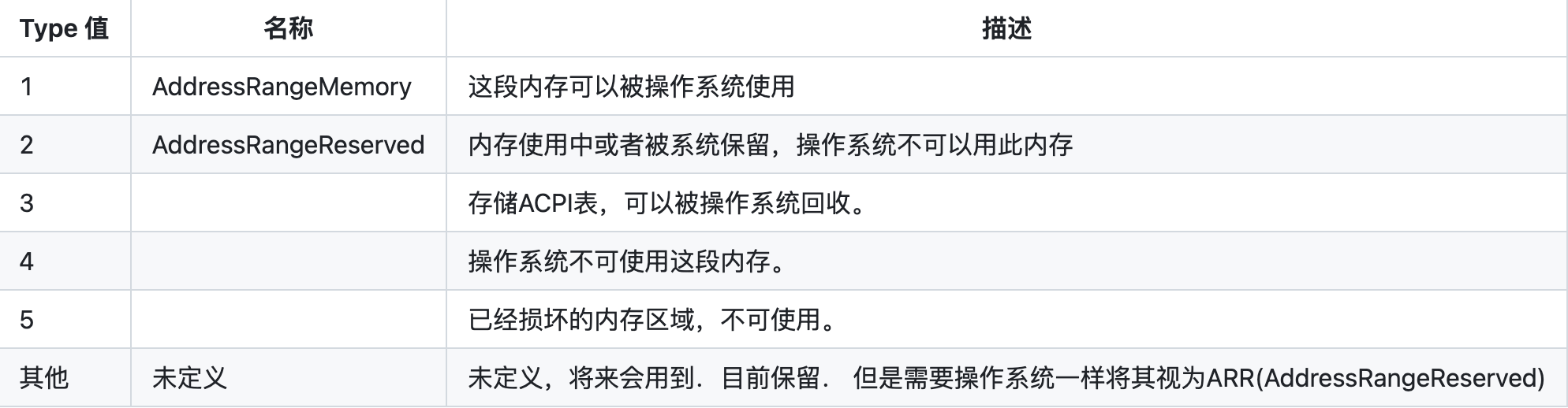 图片加载失败