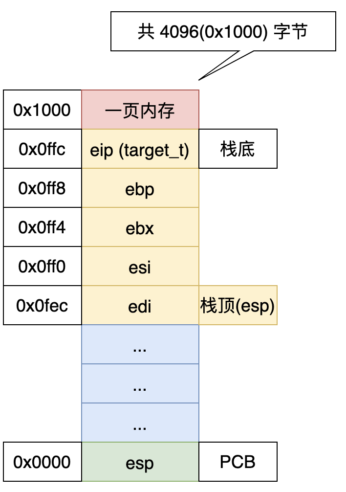 图片加载失败