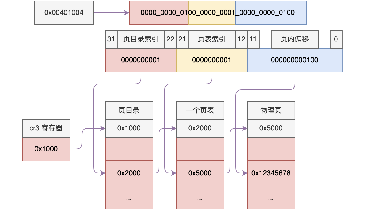 图片加载失败