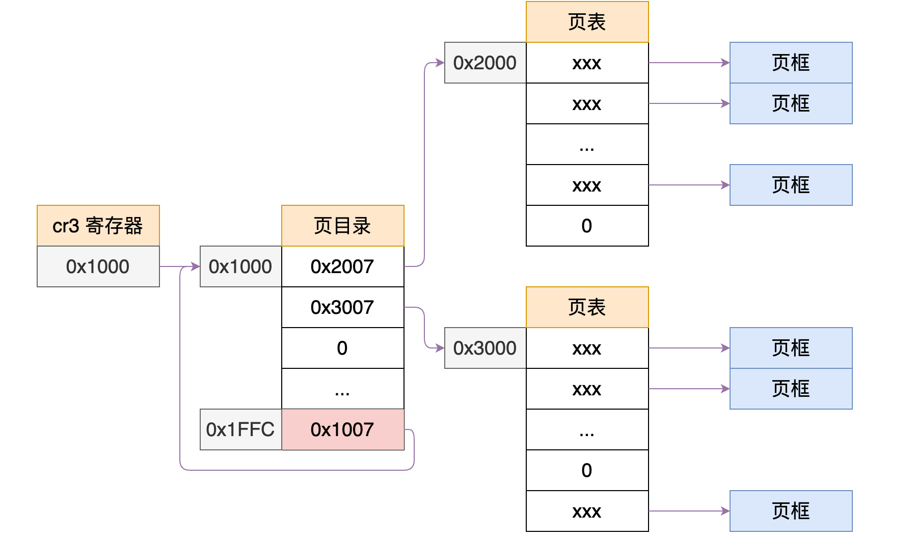 图片加载失败