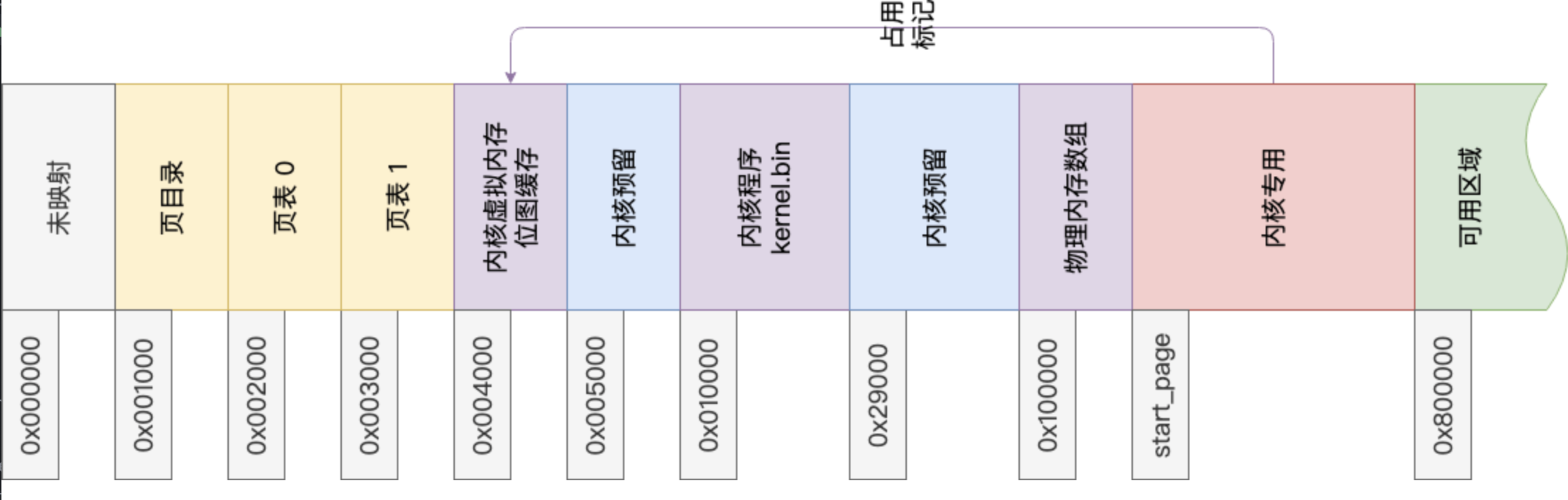 图片加载失败