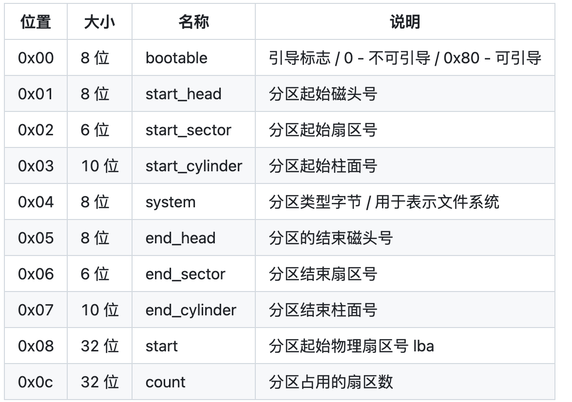 图片加载失败