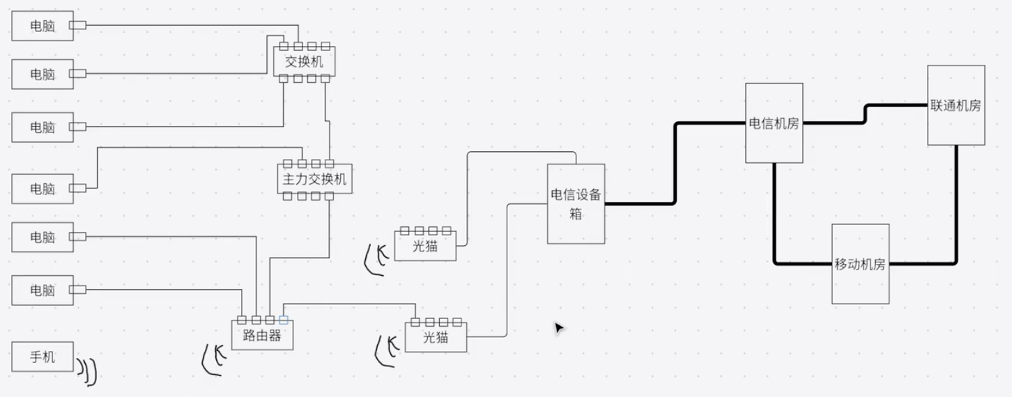 图片加载失败