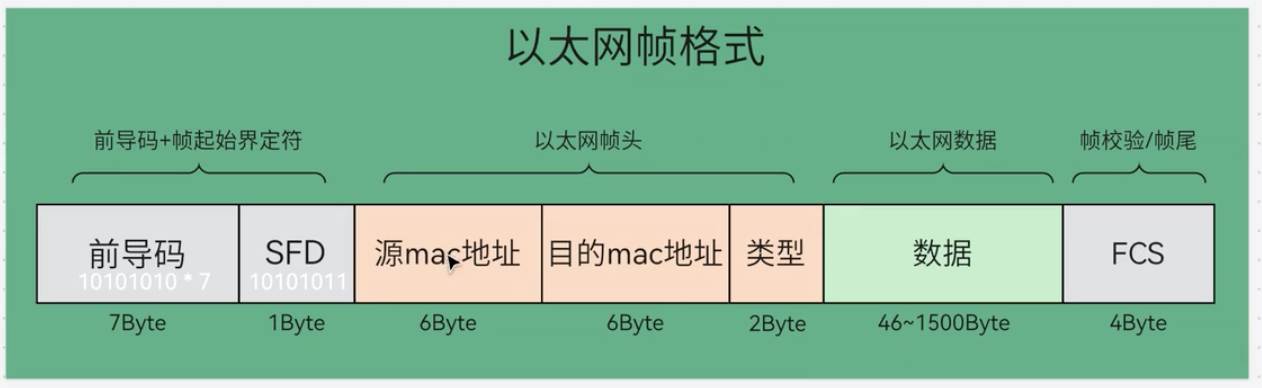 图片加载失败