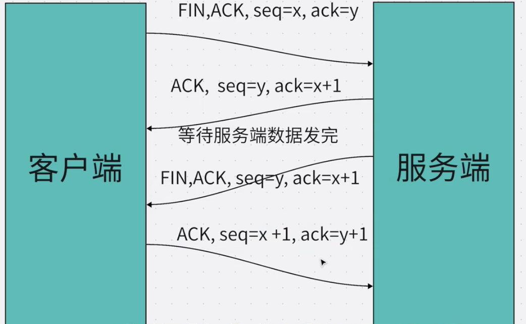 图片加载失败